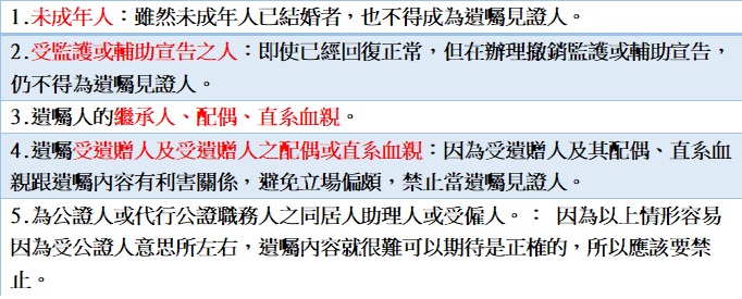 法律常識 遺囑見證人未全程在場遺囑無效 台中張思涵律師